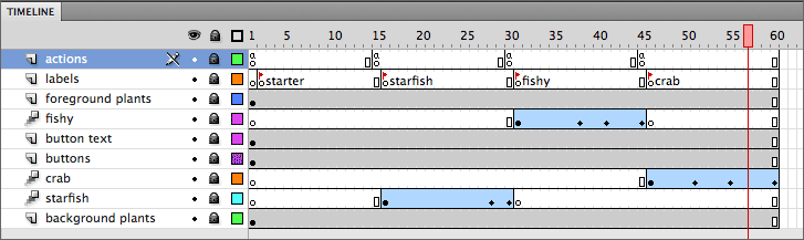 Graphic: Flash CS4 Timeline